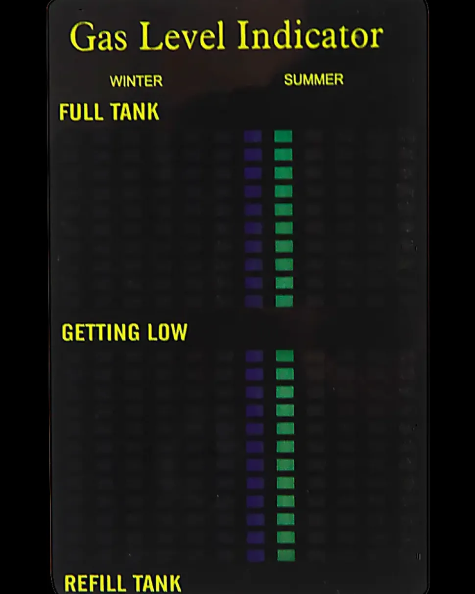 Gaslevel-indikator