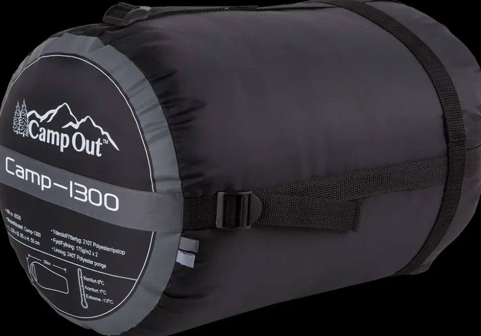 Polar sovepose Camp1300