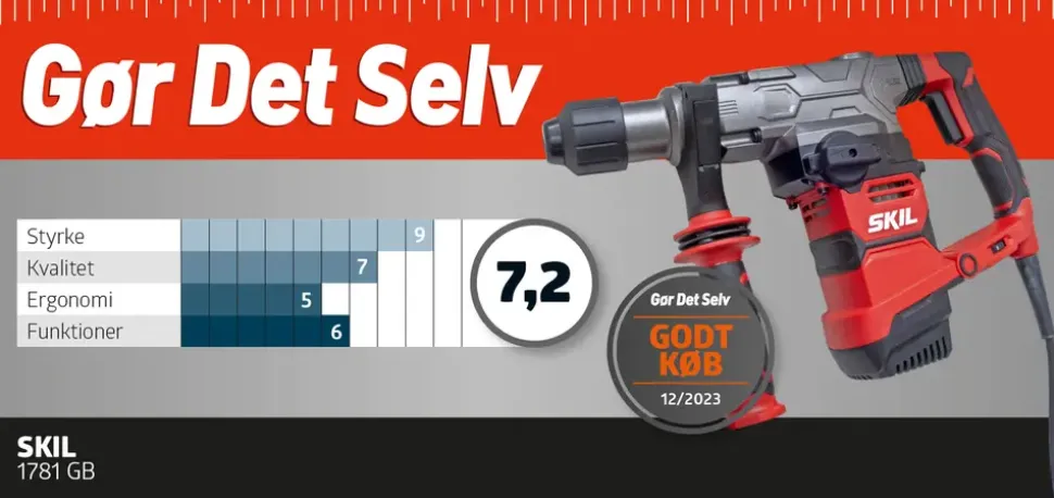 SKIL Borehammer 1500 W
